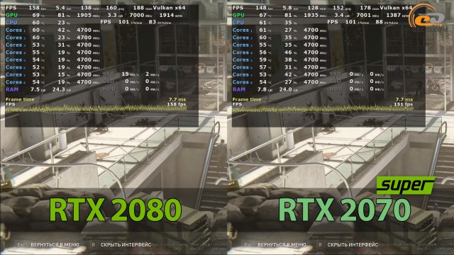 NVIDIA GeForce RTX 2070 SUPER