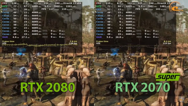 NVIDIA GeForce RTX 2070 SUPER