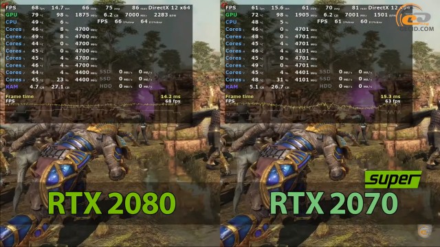 NVIDIA GeForce RTX 2070 SUPER
