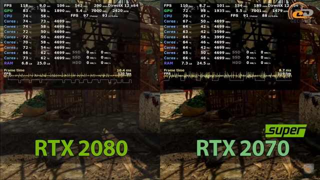 NVIDIA GeForce RTX 2070 SUPER