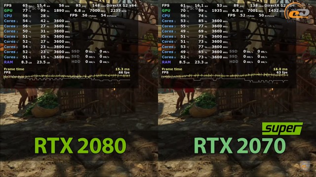 NVIDIA GeForce RTX 2070 SUPER