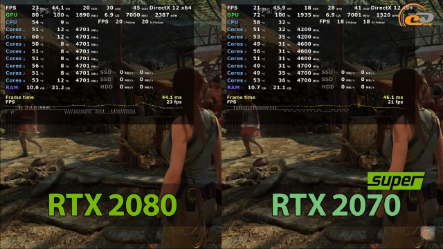 NVIDIA GeForce RTX 2070 SUPER
