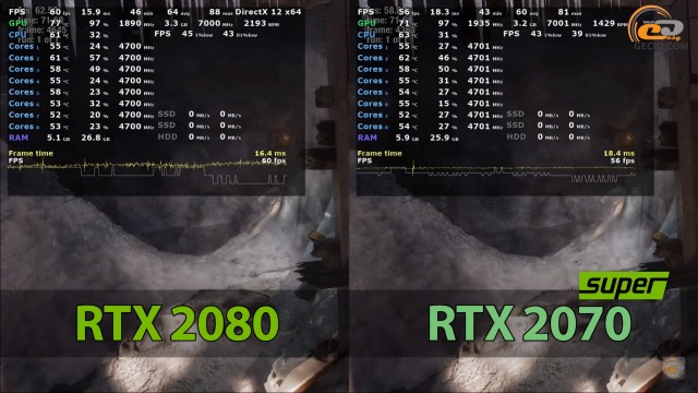 NVIDIA GeForce RTX 2070 SUPER