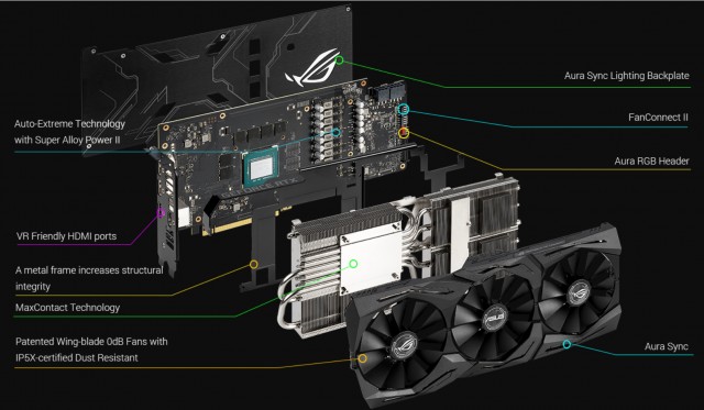 ASUS ROG-STRIX-RTX2060-6G-GAMING