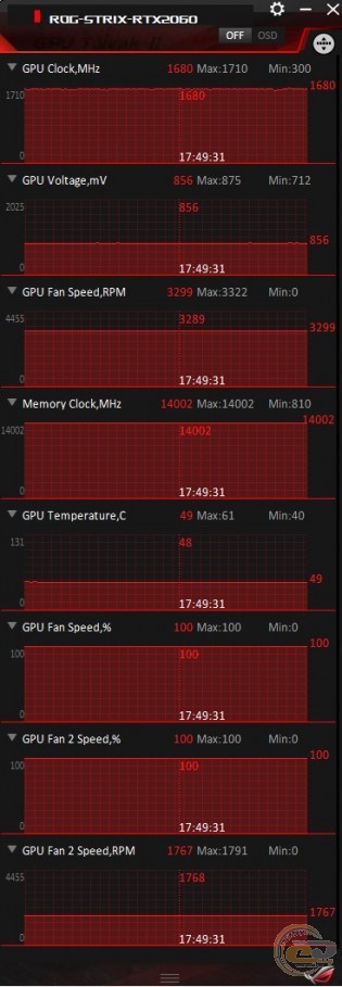 ASUS ROG-STRIX-RTX2060-6G-GAMING
