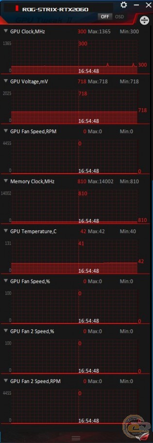 ASUS ROG-STRIX-RTX2060-6G-GAMING