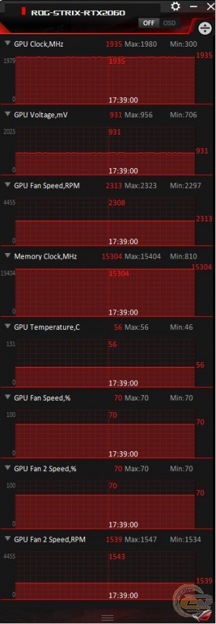 ASUS ROG-STRIX-RTX2060-6G-GAMING