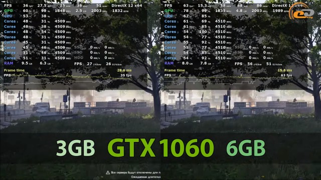 NVIDIA GeForce GTX 1060