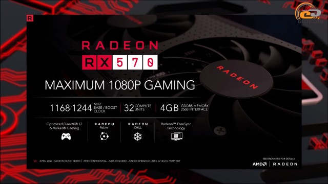 AMD Radeon RX 570