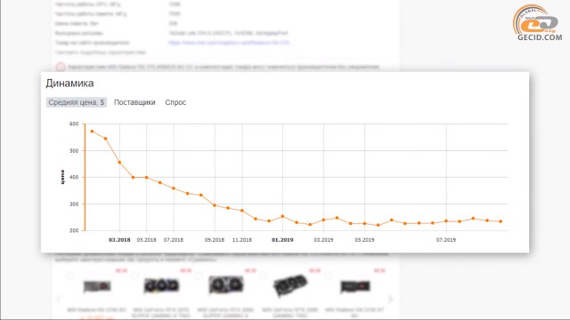 AMD Radeon RX 570