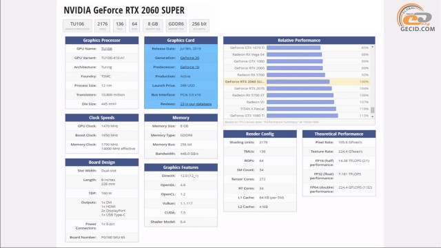 NVIDIA GeForce RTX 2060 SUPER