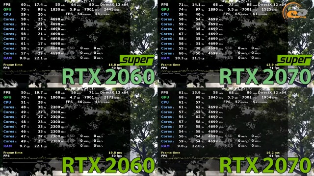NVIDIA GeForce RTX 2060 SUPER