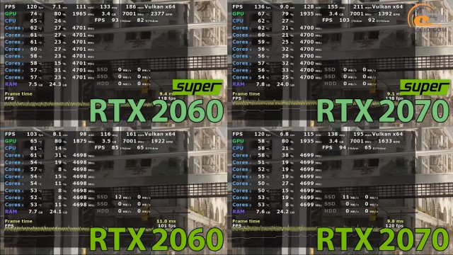 NVIDIA GeForce RTX 2060 SUPER