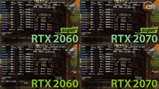 NVIDIA GeForce RTX 2060 SUPER