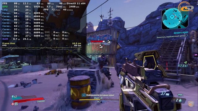 NVIDIA GeForce RTX 2060 SUPER