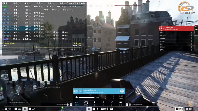 NVIDIA GeForce RTX 2060 SUPER
