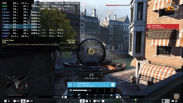 NVIDIA GeForce RTX 2060 SUPER