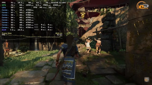 NVIDIA GeForce RTX 2060 SUPER