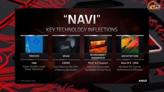 AMD Radeon RX 5700 RX 5700 XT
