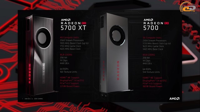 AMD Radeon RX 5700 RX 5700 XT