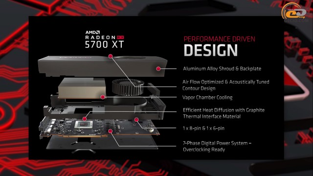 AMD Radeon RX 5700 RX 5700 XT