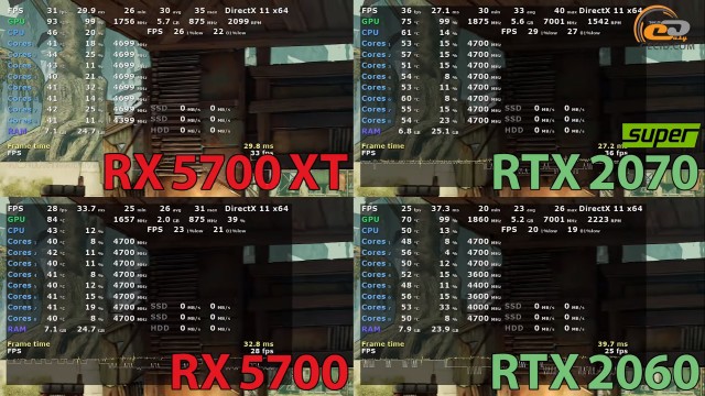AMD Radeon RX 5700 RX 5700 XT
