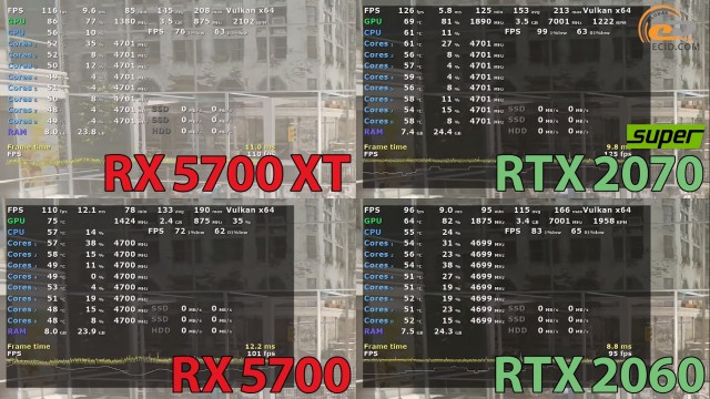 AMD Radeon RX 5700 RX 5700 XT