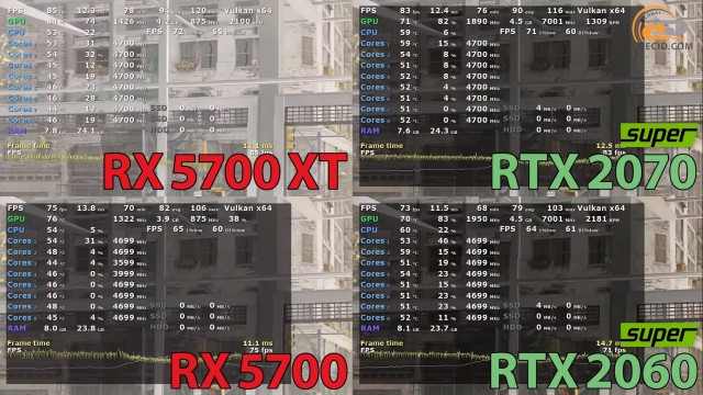 AMD Radeon RX 5700 RX 5700 XT