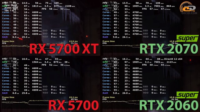 AMD Radeon RX 5700 RX 5700 XT