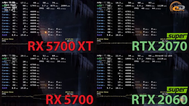 AMD Radeon RX 5700 RX 5700 XT