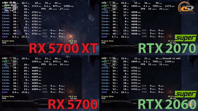 AMD Radeon RX 5700 RX 5700 XT