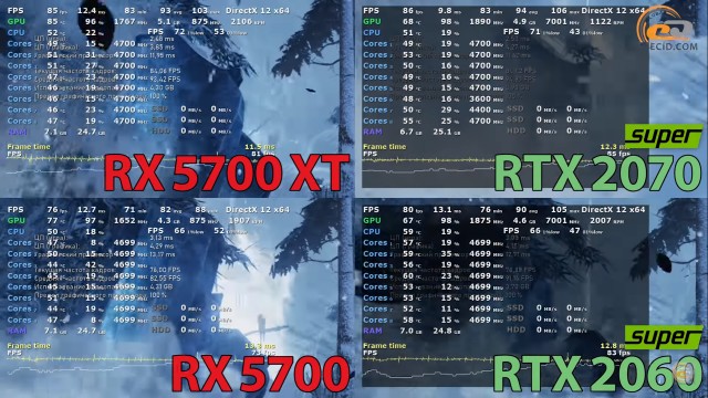 AMD Radeon RX 5700 RX 5700 XT