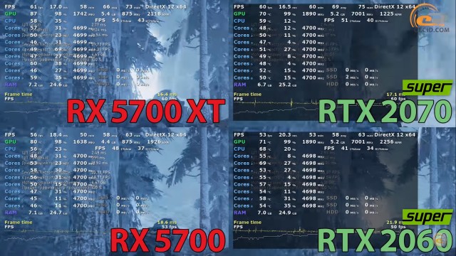 AMD Radeon RX 5700 RX 5700 XT