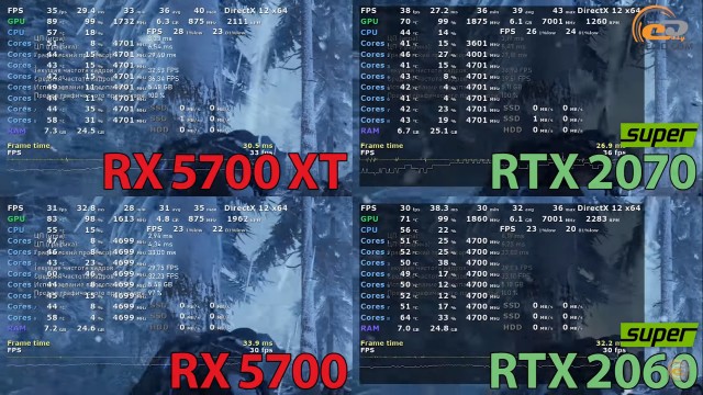 AMD Radeon RX 5700 RX 5700 XT