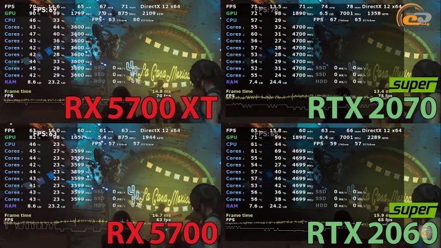 AMD Radeon RX 5700 RX 5700 XT