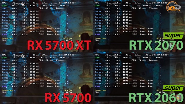 AMD Radeon RX 5700 RX 5700 XT