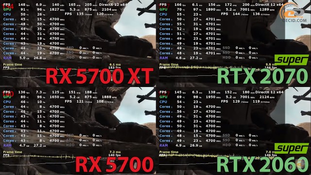 AMD Radeon RX 5700 RX 5700 XT