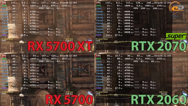 AMD Radeon RX 5700 RX 5700 XT