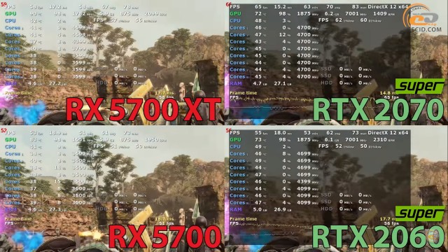 AMD Radeon RX 5700 RX 5700 XT