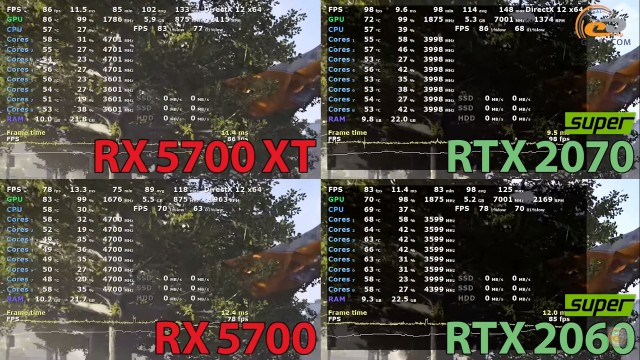 AMD Radeon RX 5700 RX 5700 XT