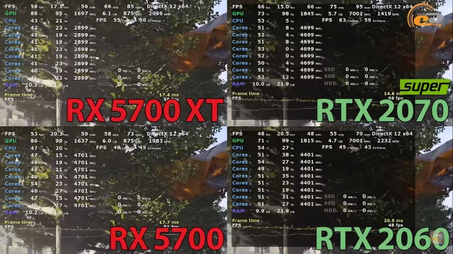 AMD Radeon RX 5700 RX 5700 XT