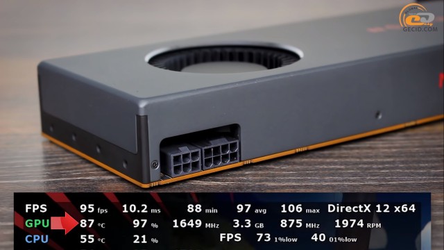 AMD Radeon RX 5700