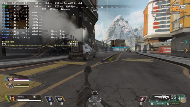 AMD Radeon RX 5700
