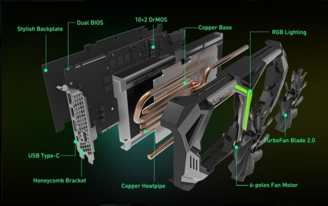 Palit GeForce RTX 2080 SUPER GameRock