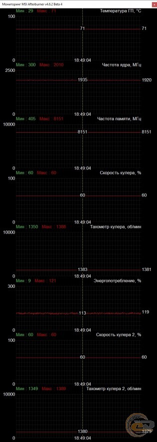 Palit GeForce RTX 2080 SUPER GameRock