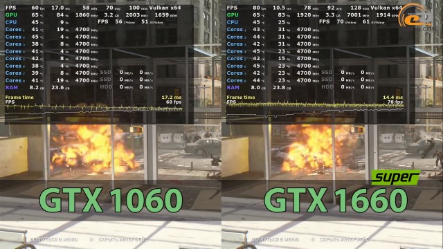 NVIDIA GeForce GTX 1660 SUPER