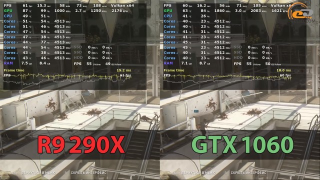 AMD Radeon R9 290X