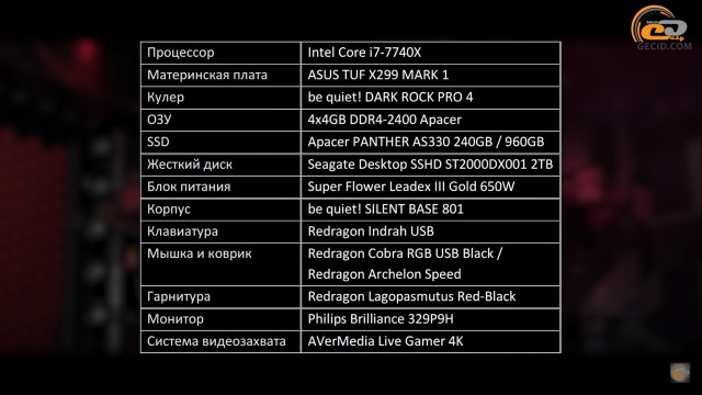 AMD Radeon R9 290X