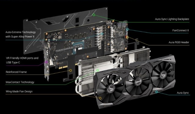 ASUS ROG STRIX GeForce RTX 2060 SUPER OC Edition