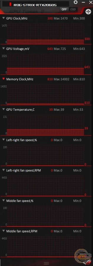 ASUS ROG STRIX GeForce RTX 2060 SUPER OC Edition